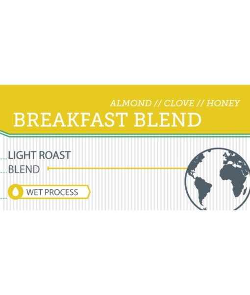 Breakfast Blend label